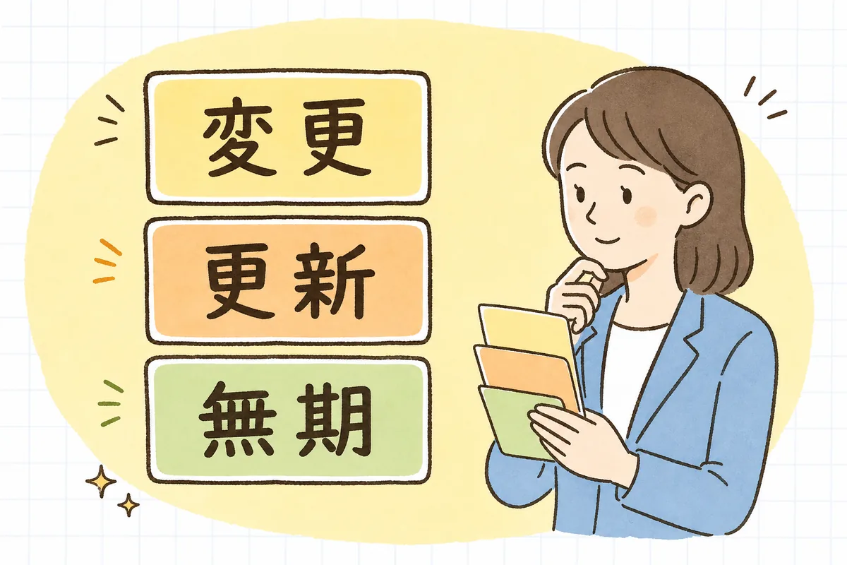 2024年4月から全労働者に変更の範囲、有期契約に更新上限、無期転換の対象者に無期転換の3つの明示事項が加わったことを示した概念図