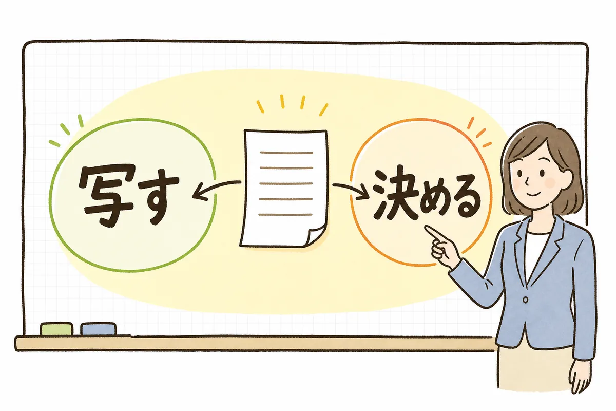 資格取得届の記入欄を、本人の書類から写す欄と会社が判断して決める欄の2グループに分けて整理した一覧図